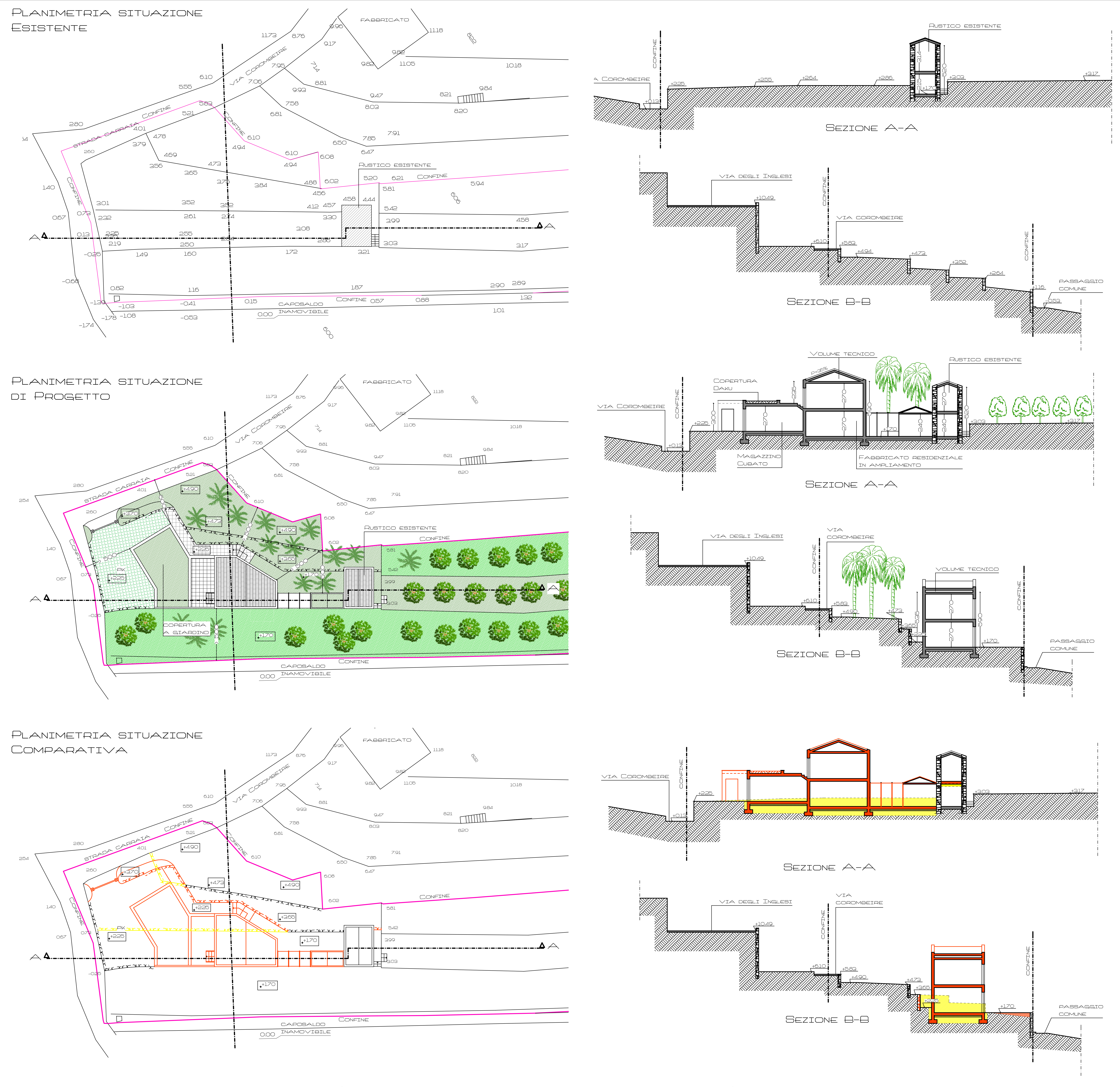 I progetti non realizzati 
