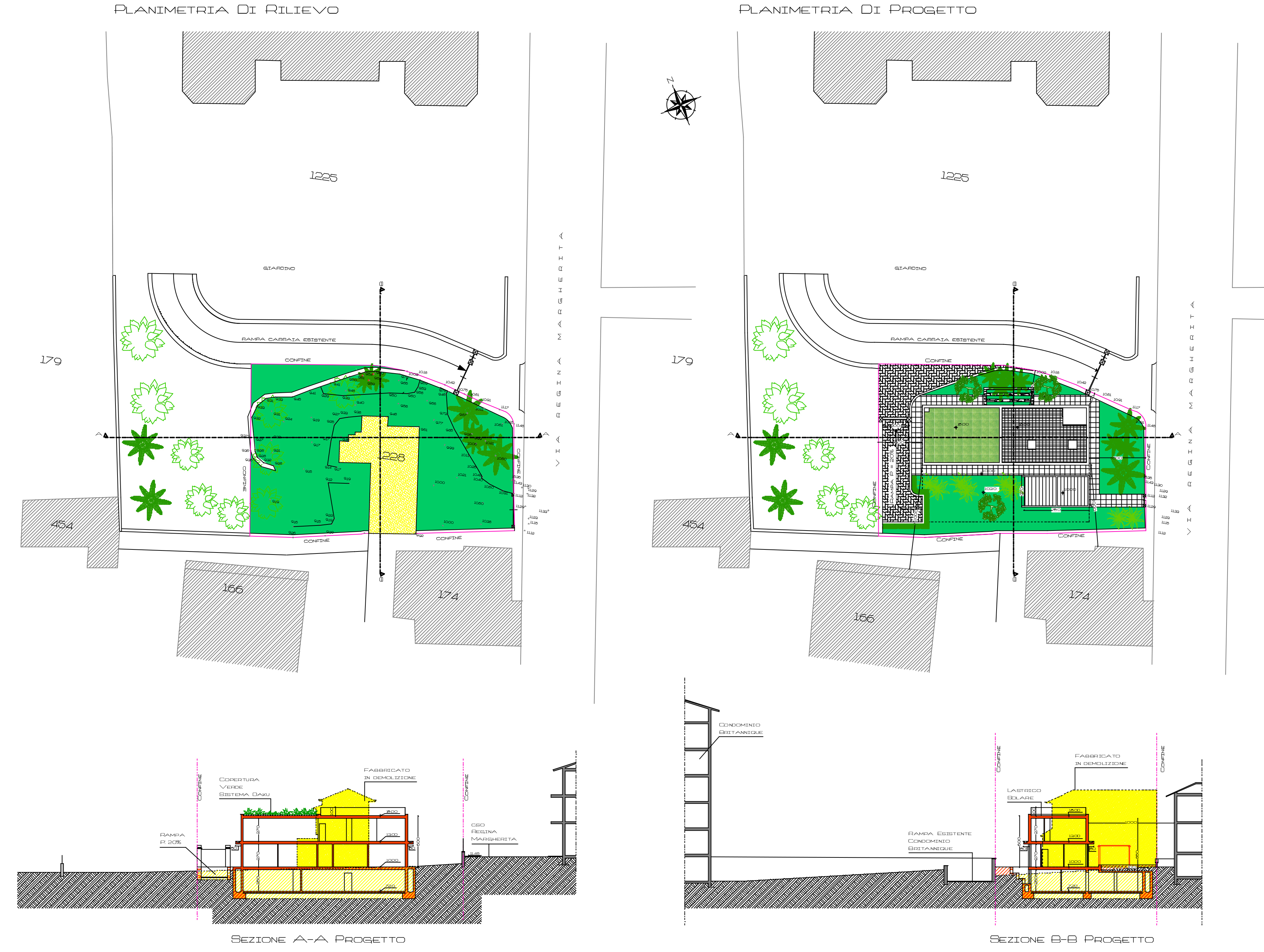 I progetti non realizzati 