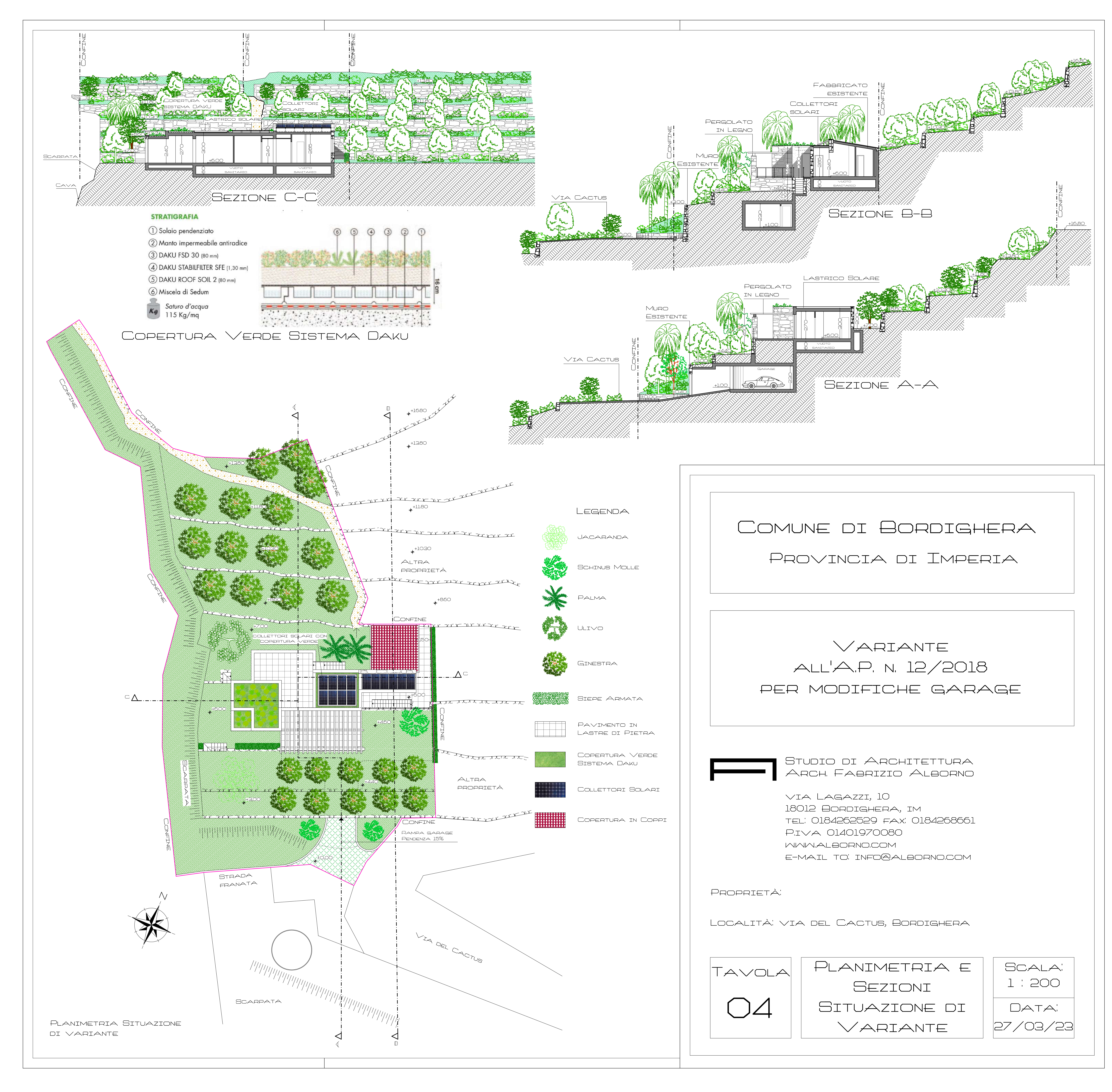 I progetti non realizzati 